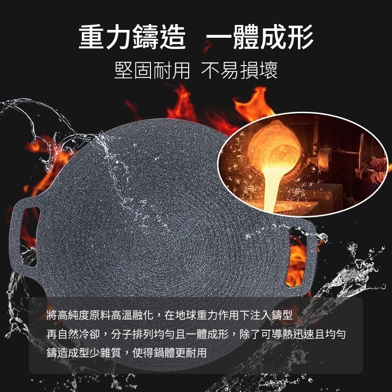 【LaCena】有開發票 韓國重力鑄造IH萬用不沾烤盤 露營烤盤 34cm 36cm 38cm 40cm-細節圖3