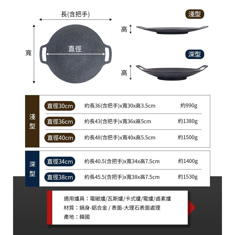 【LaCena】有開發票 韓國重力鑄造IH萬用不沾烤盤 露營烤盤 34cm 36cm 38cm 40cm-細節圖5