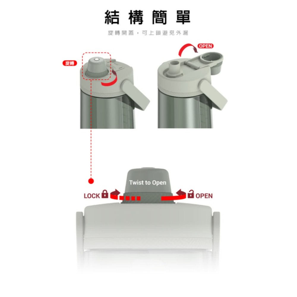 【THERMOS膳魔師】有發票 公司貨美國製 大容量1200ml隨手瓶 輕水瓶 水壺TP4349系列-細節圖4