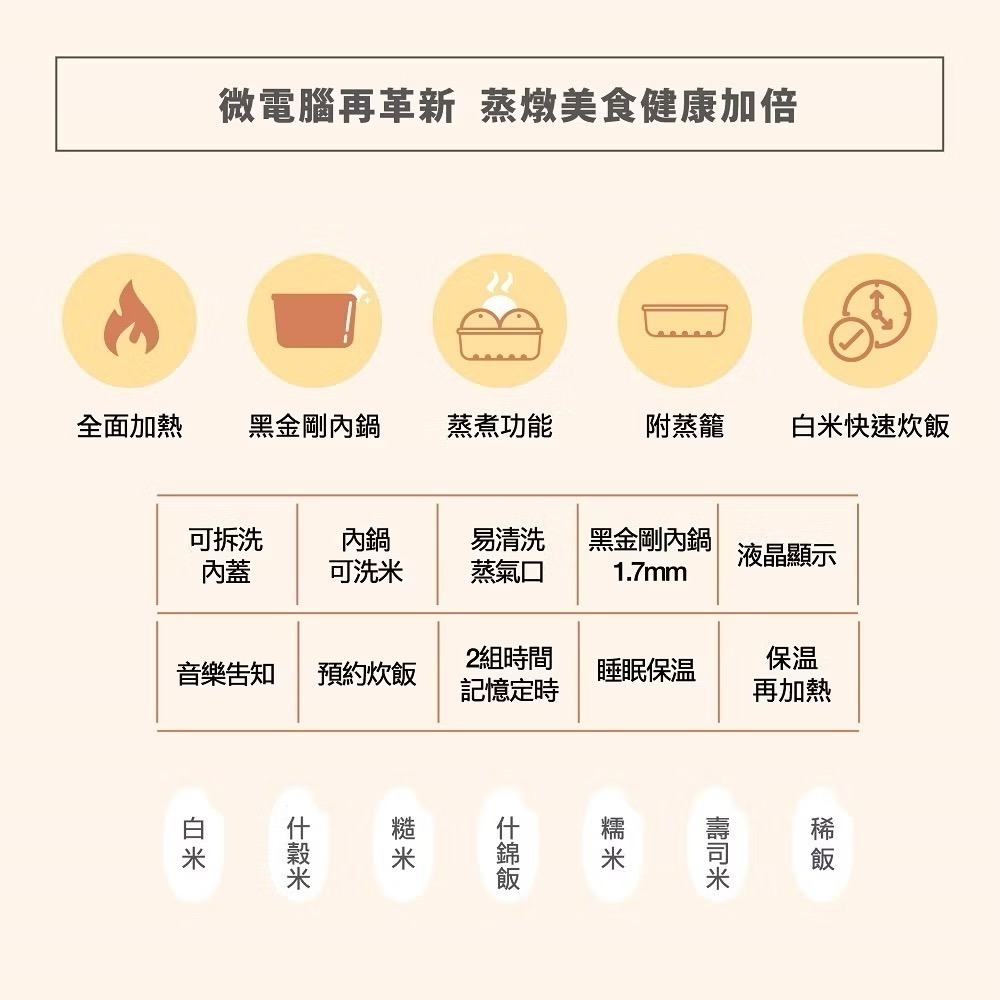 【ZOJIRUSHI象印】日本製 公司貨 黑金剛微電腦電子鍋10人份 NL-AAF18-細節圖2