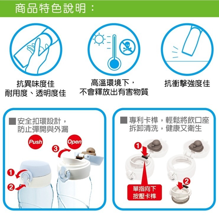 【THERMOS膳魔師】公司貨 2025製造 700ml水壺/冷水壺/輕水瓶 TB-700-細節圖4