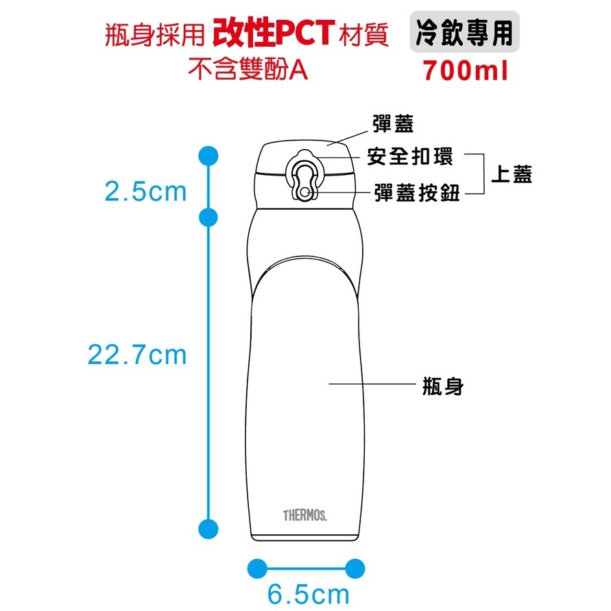 【THERMOS膳魔師】 公司貨 700ml水壺/冷水壺/輕水瓶 TB-700-細節圖3