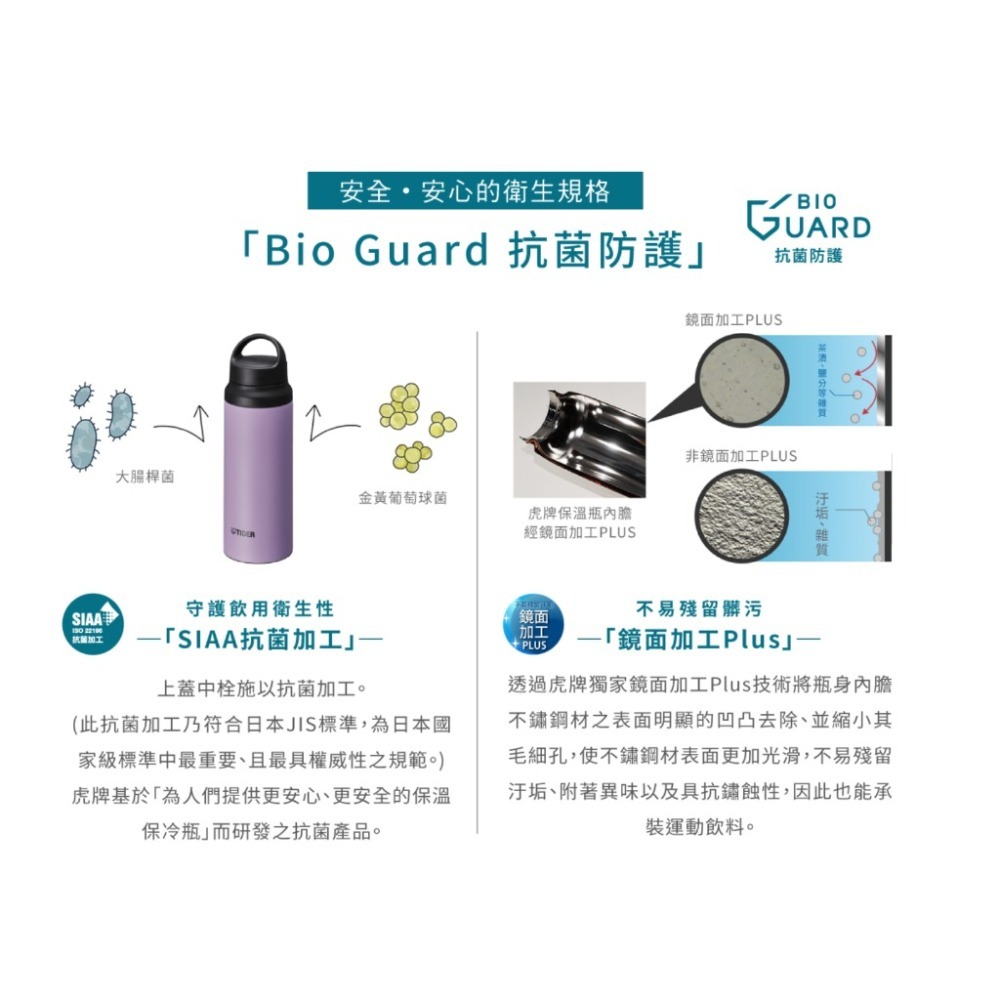 【虎牌】600ml/800ml運動型保溫保冷瓶MCZ-S060 MCZ-S080 抗菌加工設計-細節圖2