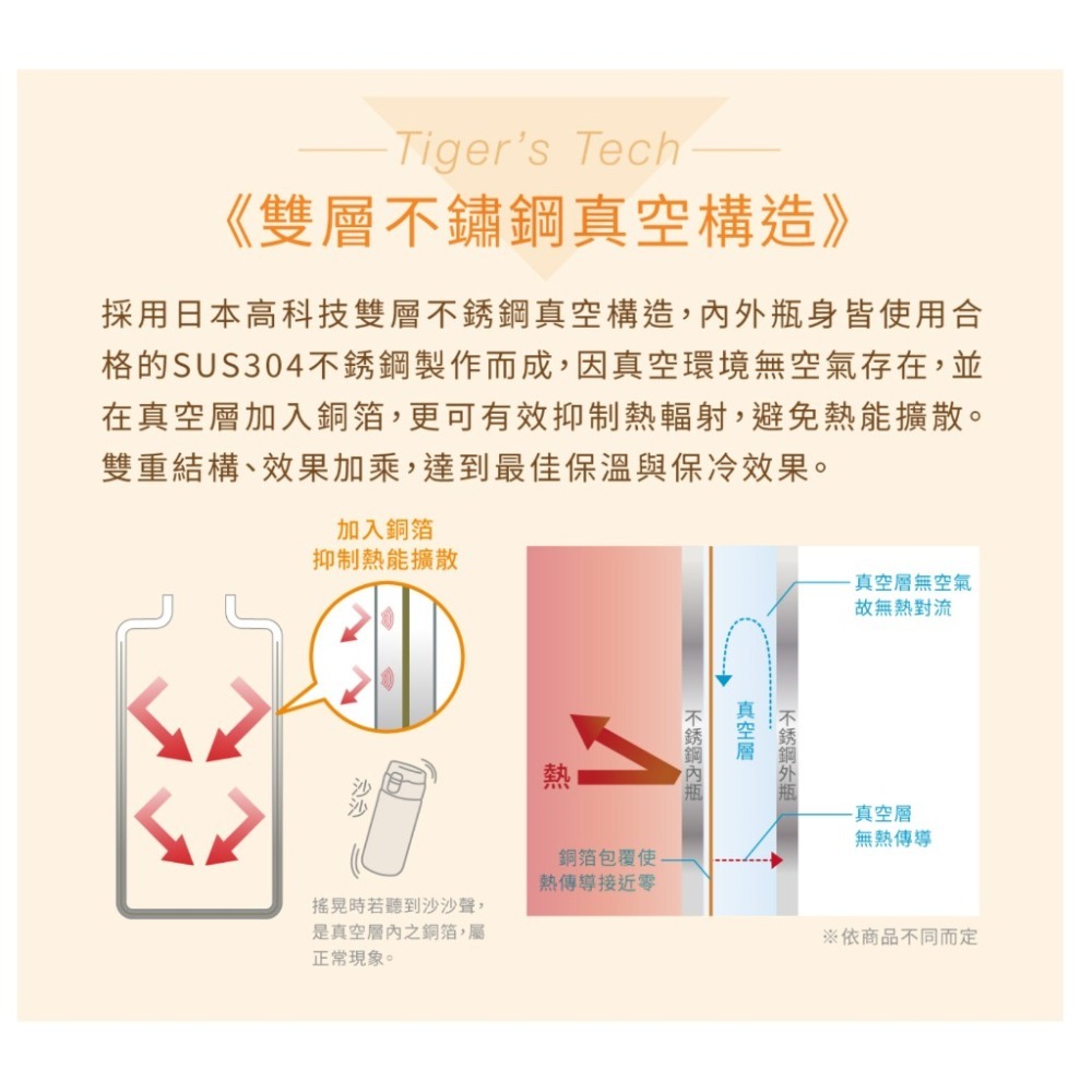 【虎牌】600ml/800ml運動型保溫保冷瓶MCZ-S060 MCZ-S080 抗菌加工設計-細節圖7