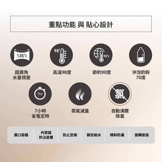 【象印】新品 微電腦電動給水熱水瓶4公升 CP-FAF40 日本製造-細節圖2