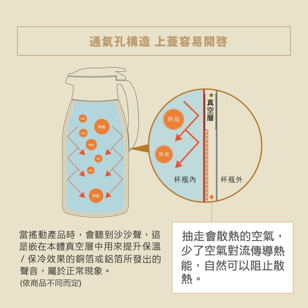 【ZOJIRUSHI象印】公司貨 桌上型不銹鋼保溫壺1.9L SH-HC19-細節圖6