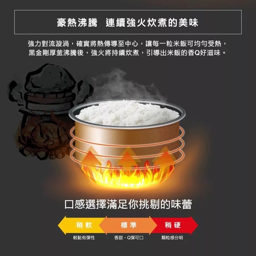 【ZOJIRUSHI象印】公司貨 日本製造 豪熱沸騰IH電子鍋10人份 NP-HEF18-細節圖5