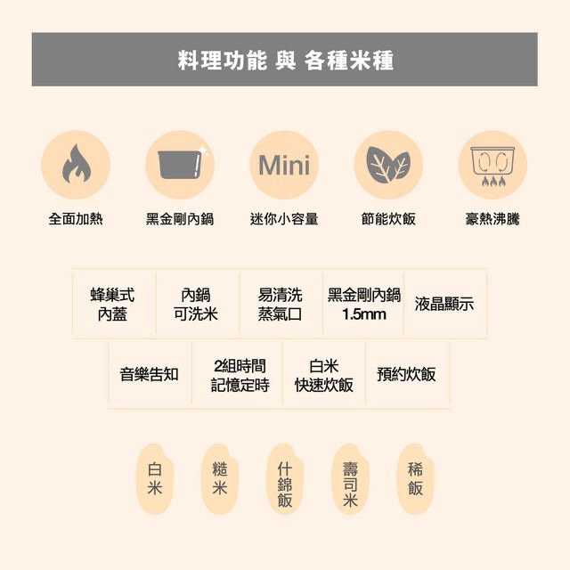 【ZOJIRUSHI象印】公司貨 3人份迷你微電腦電子鍋 NS-LBF05-細節圖4