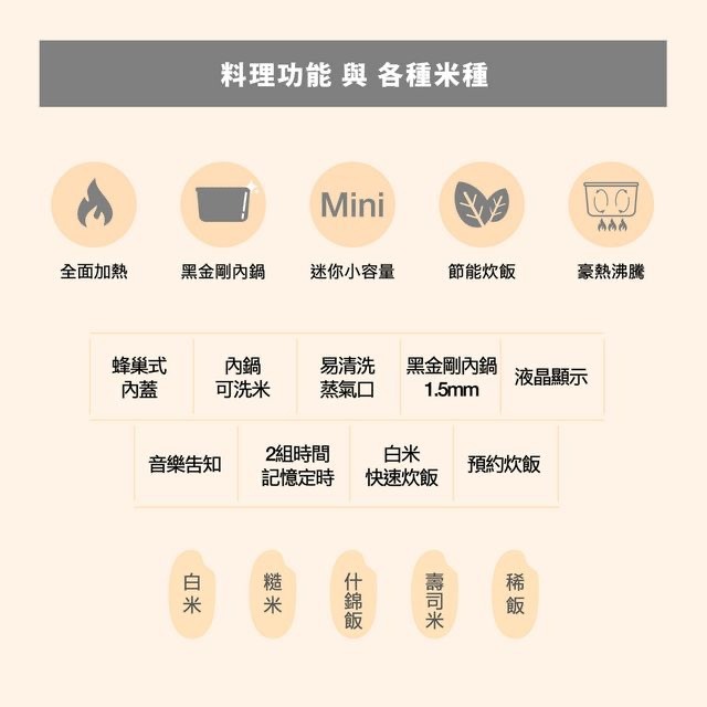 【ZOJIRUSHI象印】公司貨 3人份迷你微電腦電子鍋 NS-LBF05-細節圖4