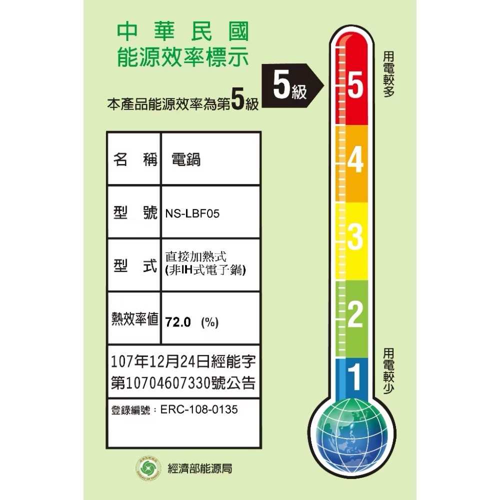 【ZOJIRUSHI象印】公司貨 3人份迷你微電腦電子鍋 NS-LBF05-細節圖6