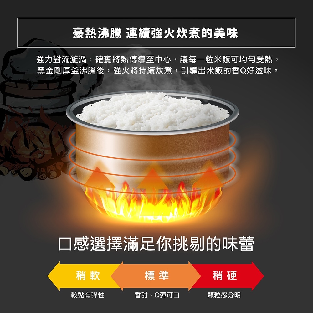 【ZOJIRUSHI象印】公司貨 3人份迷你IH電子鍋 NP-GBF05-細節圖3