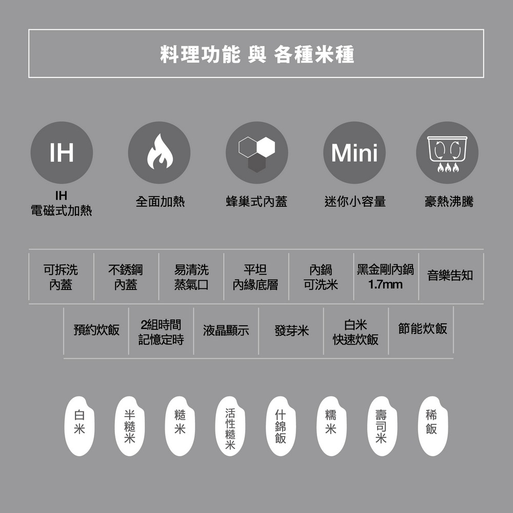 【ZOJIRUSHI象印】公司貨 3人份迷你IH電子鍋 NP-GBF05-細節圖5