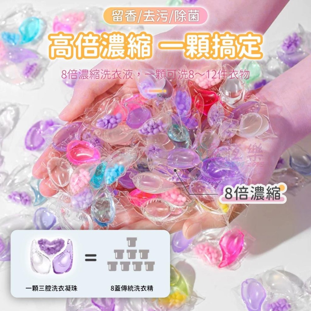 🇹🇼現貨 新一代香氛 三葉草 三合一洗衣凝珠 黑科技高濃縮洗衣膠囊【恆樂居家】三效合一香氛 洗衣凝珠 洗衣精 洗衣球-細節圖4