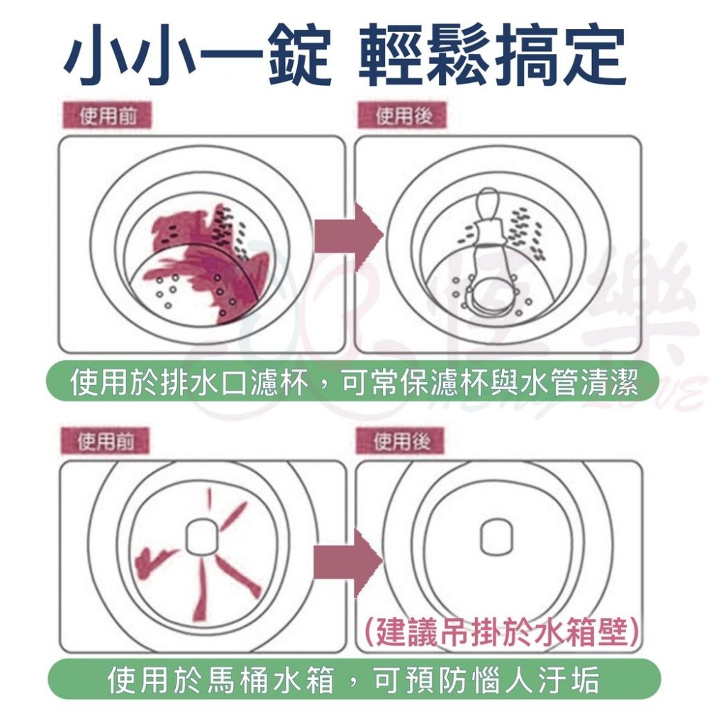 全新升級 排水孔 水槽 馬桶 潔垢錠 漂白錠 單顆裝 20G【恆樂居家】潔垢錠 漂白清潔錠 馬桶潔垢錠 水管清潔錠-細節圖5