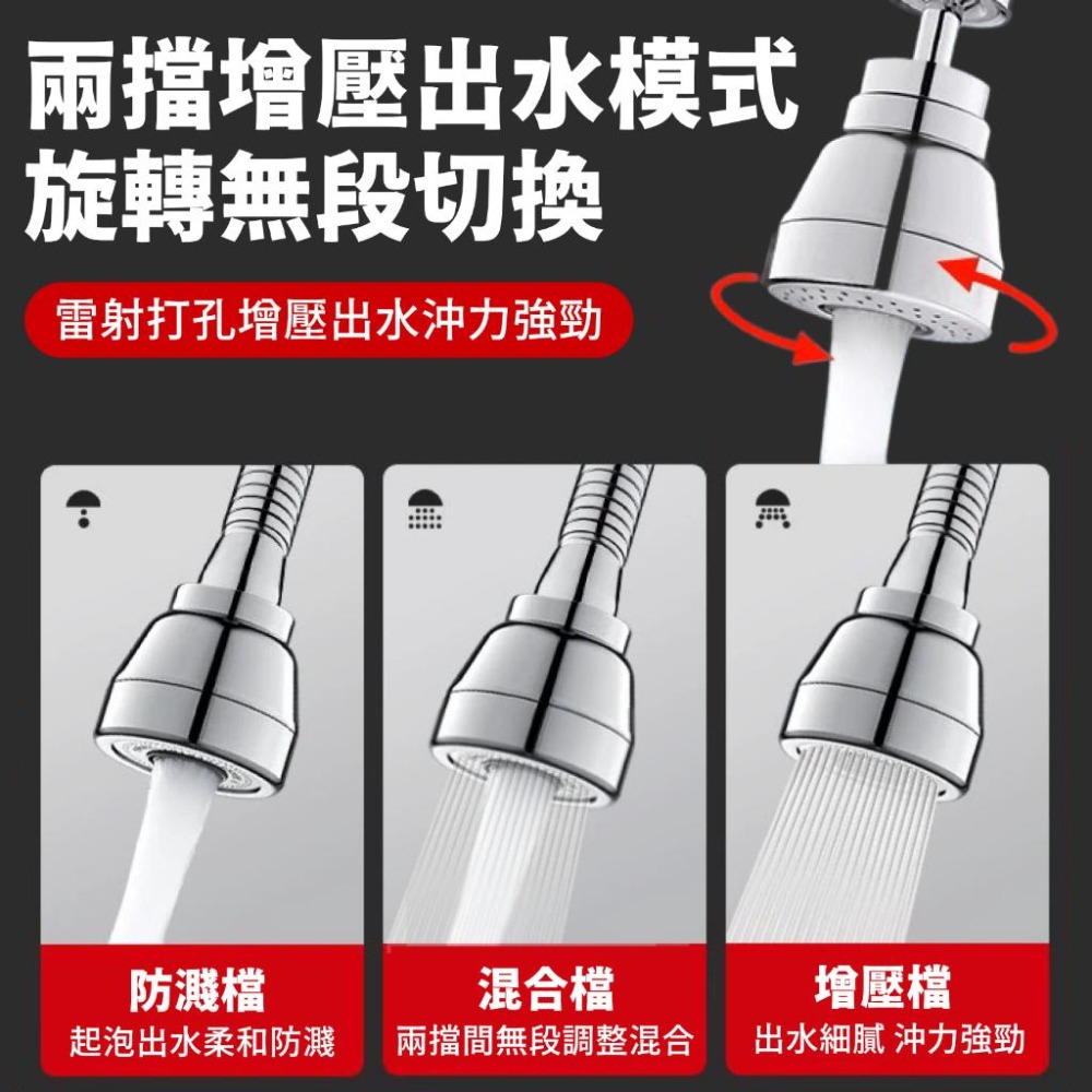 萬向旋轉水龍頭 鋅銅長款【恆樂居家】出水口 四分 延長 水龍頭延伸器 水龍頭起泡器 360度旋轉 無死角 萬用轉接水龍頭-細節圖2