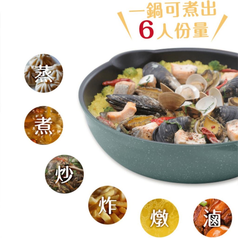 雙導口感溫變色IH深炒鍋【恆樂居家】不挑爐具 不沾鍋 不沾鍋炒鍋 湯鍋 不沾平底鍋 不沾炒鍋 炒鍋 深炒鍋 鍋子-細節圖3