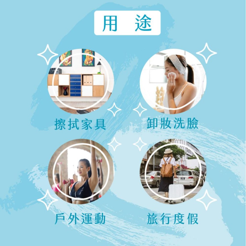 🇹🇼台灣製MIT宏瑋壓縮毛巾/洗臉巾【恆樂居家】 單包裝 隨身包 壓縮 毛巾 柔軟舒適  洗臉巾-細節圖4