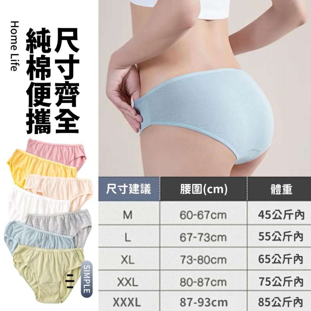 純棉拋棄式免洗內褲 獨立包裝 EO滅菌【恆樂居家】100%純棉 拋棄式內褲 純棉內褲 生理褲 產褥褲 孕婦內褲 免洗內褲-細節圖6