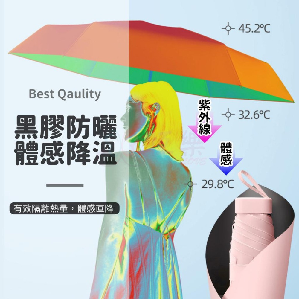 口袋迷你膠囊雨傘 學生雨傘【恆樂居家】迷你雨傘 黑膠遮陽 抗UV 遮陽傘 防曬傘 口袋傘 摺疊傘 折疊傘 雨傘 陽傘-細節圖2