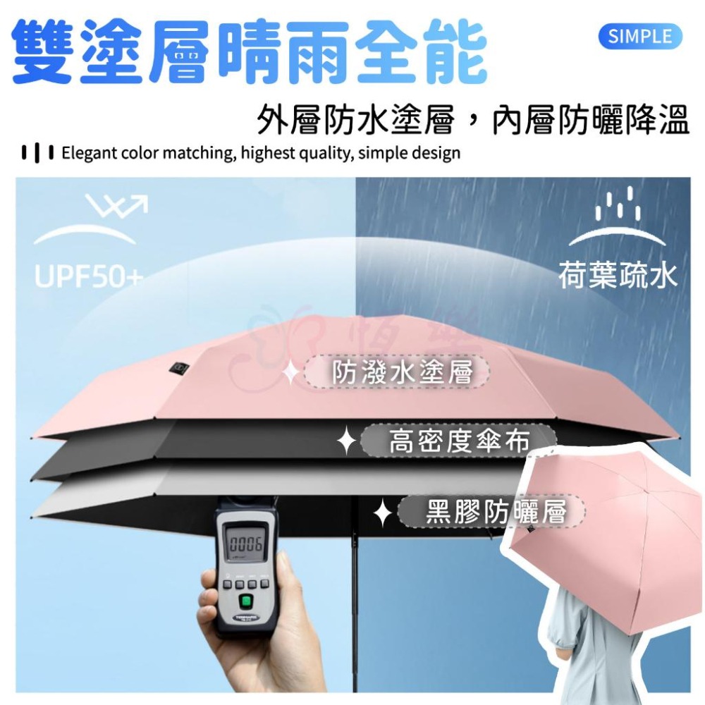 口袋迷你膠囊雨傘 學生雨傘【恆樂居家】迷你雨傘 黑膠遮陽 抗UV 遮陽傘 防曬傘 口袋傘 摺疊傘 折疊傘 雨傘 陽傘-細節圖4