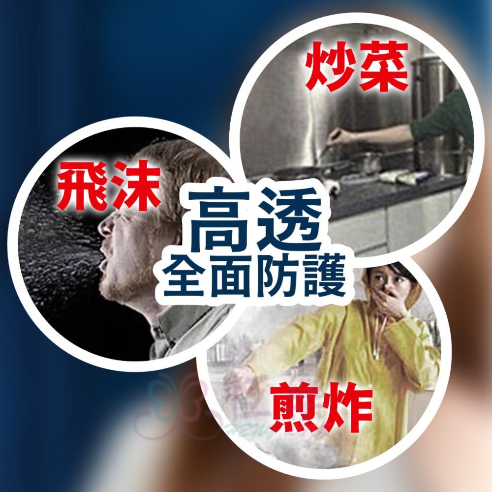 -現貨-PC透明全臉防護面罩【恆樂居家】防護面罩 護目鏡 防疫 廚房面罩 透明面罩防飛沫 防疫面罩 防風沙 防油濺-細節圖2