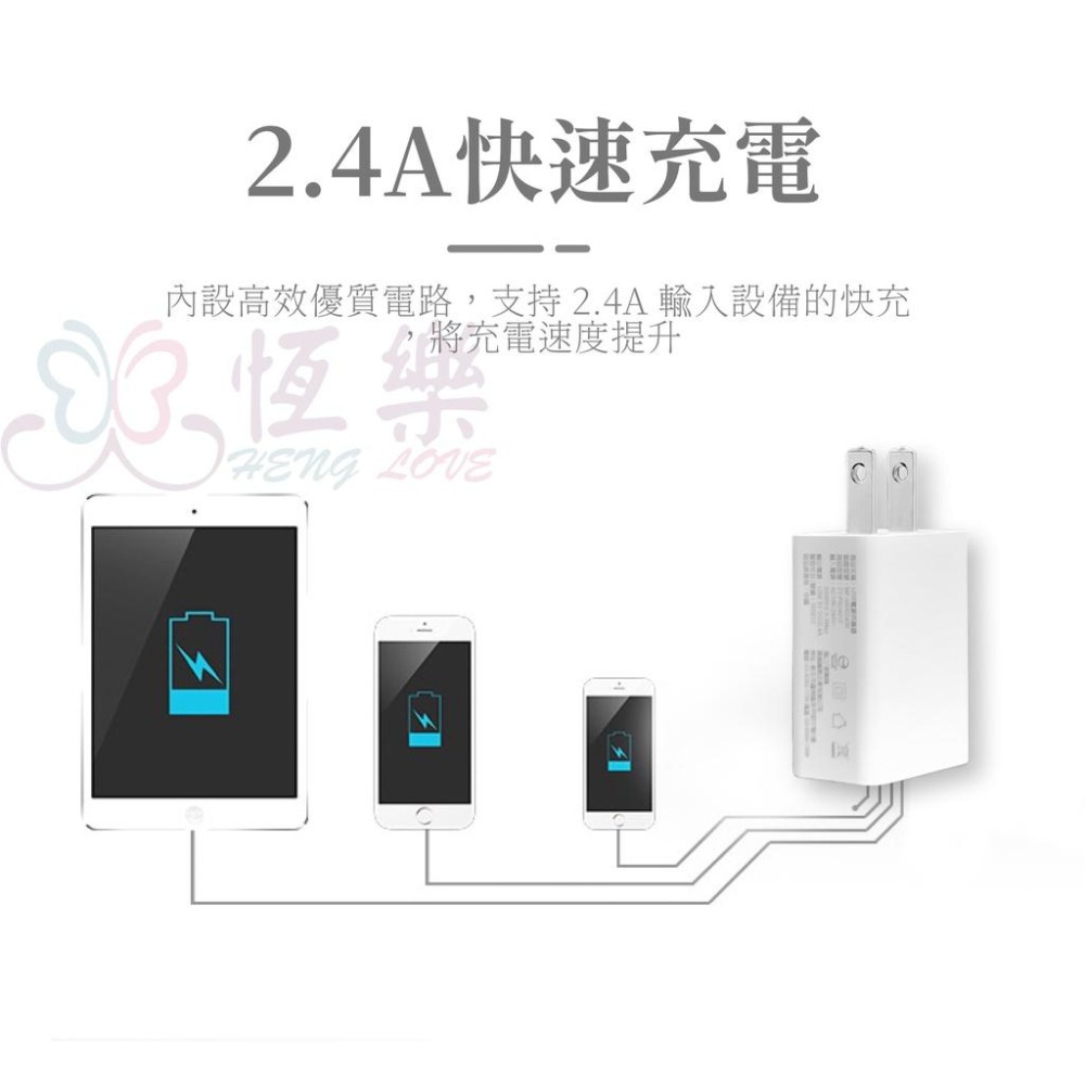 2.4A快速USB供電頭【恆樂居家】2.4A 折疊插頭 充電頭 快充頭 電源供應器 USB頭 充電器 充電-細節圖3