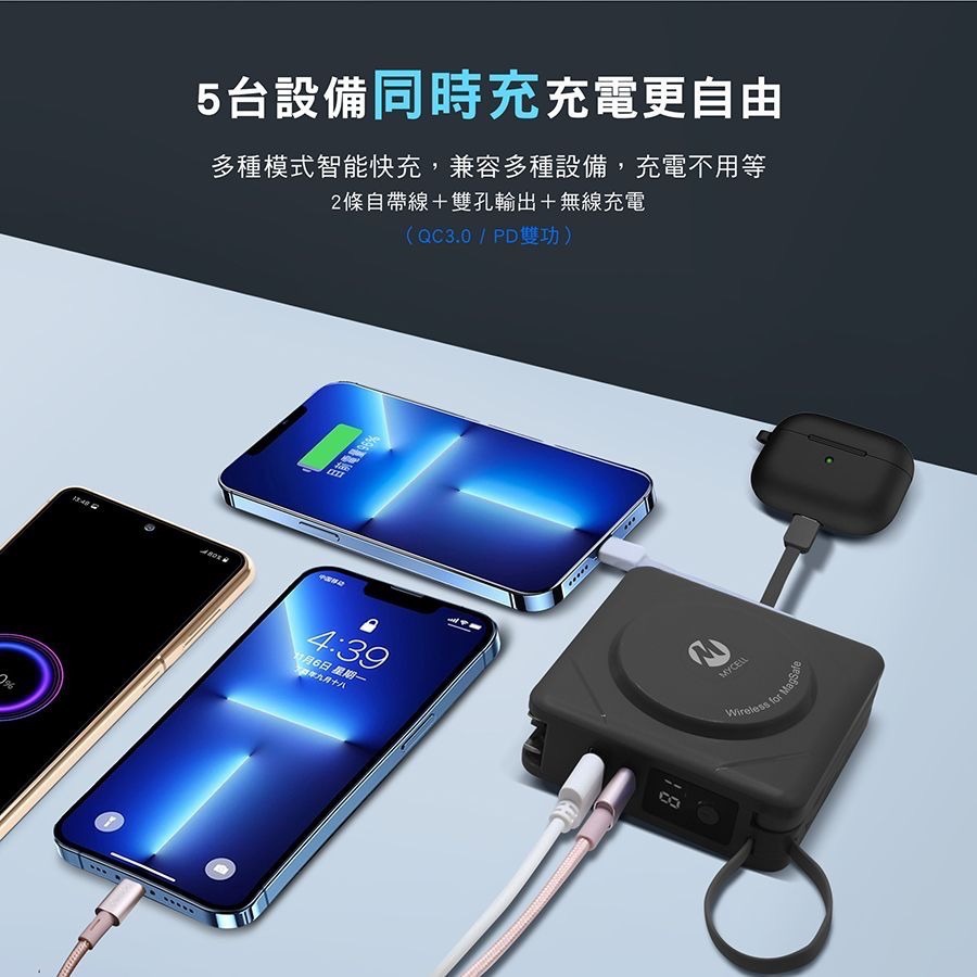 贈招福御守＋【MYCELL】7in1多功能磁吸自帶線充電器 內附英規/歐規轉接頭 收納袋-細節圖4