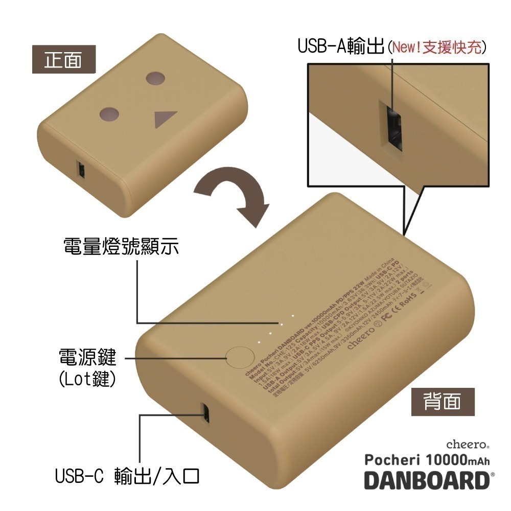 【 現貨】cheero Pocheri 迷你阿愣 Danboard 10000mAh PD/PPS快充行動電源-細節圖2