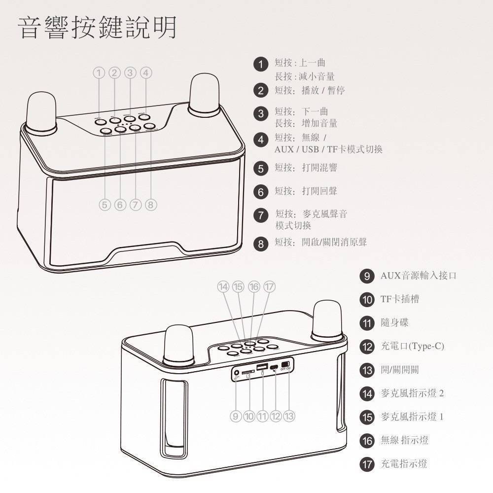 KooPin 雙人對唱行動KTV/藍牙喇叭無線麥克風組(附贈收納提袋)-細節圖10