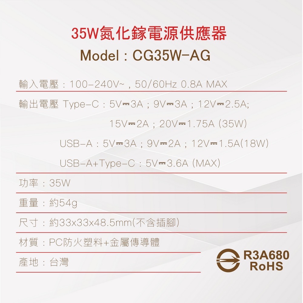 Mr.Battery 電池先生 台灣製 GaN 35W PD + QC3.0 USB 氮化鎵電源供應器-細節圖9