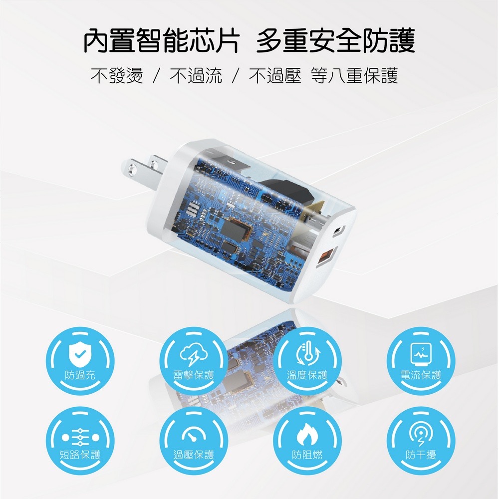Mr.Battery 電池先生 台灣製 GaN 35W PD + QC3.0 USB 氮化鎵電源供應器-細節圖4
