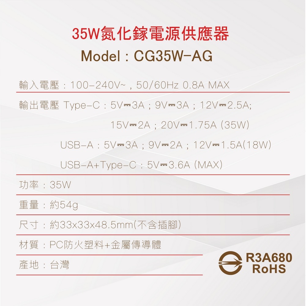 Mr.Battery 電池先生 台灣製 GaN 35W PD + QC3.0 USB 氮化鎵電源供應器-細節圖9