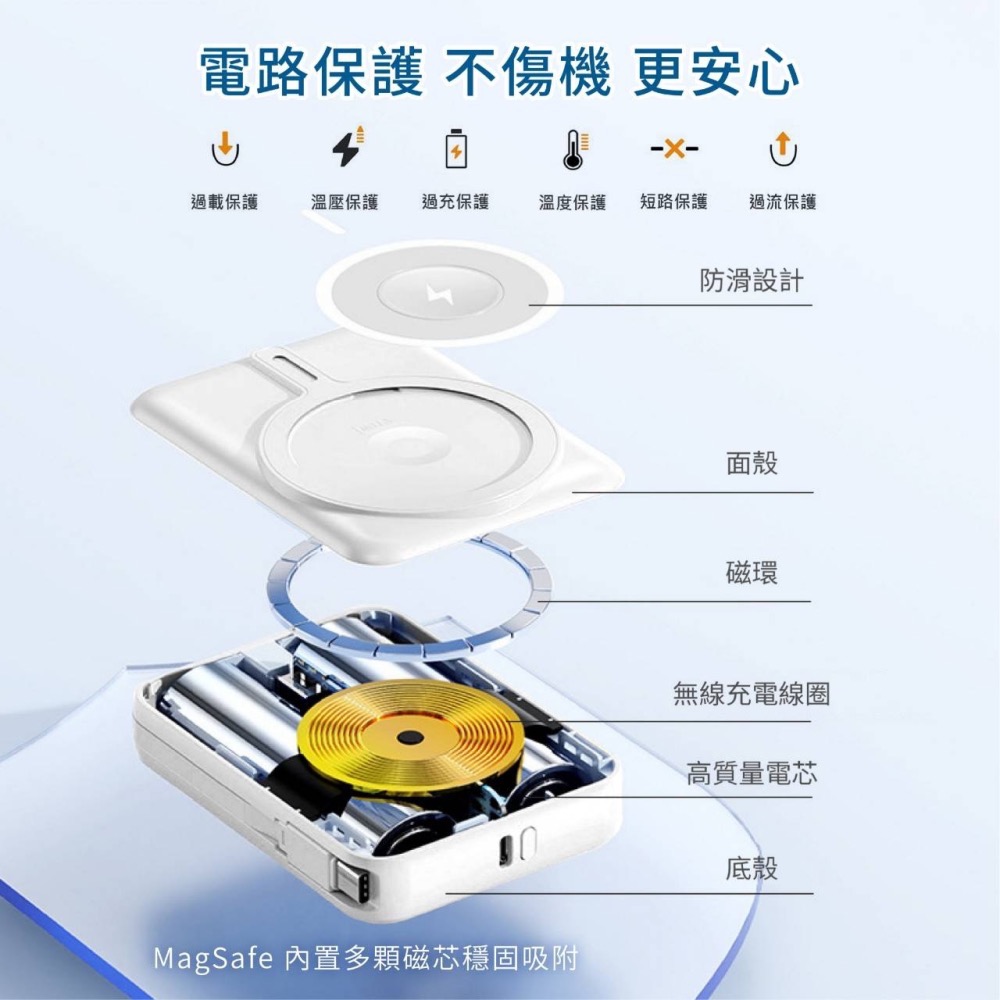 Mr.Battery 電池先生 自帶雙線10000mAh 支援MagSafe 磁吸Apple Watch PD行動電源-細節圖4