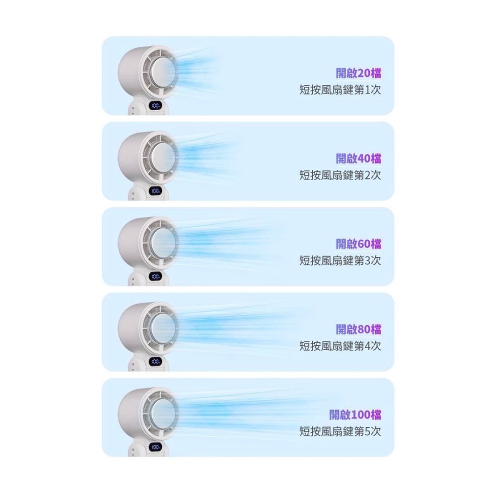 CYKE650 頸掛風扇 半導體製冷風扇 折疊/手持 戶外便攜電風扇 懶人風扇 掛脖風扇 桌面風扇 冰敷風扇-細節圖7