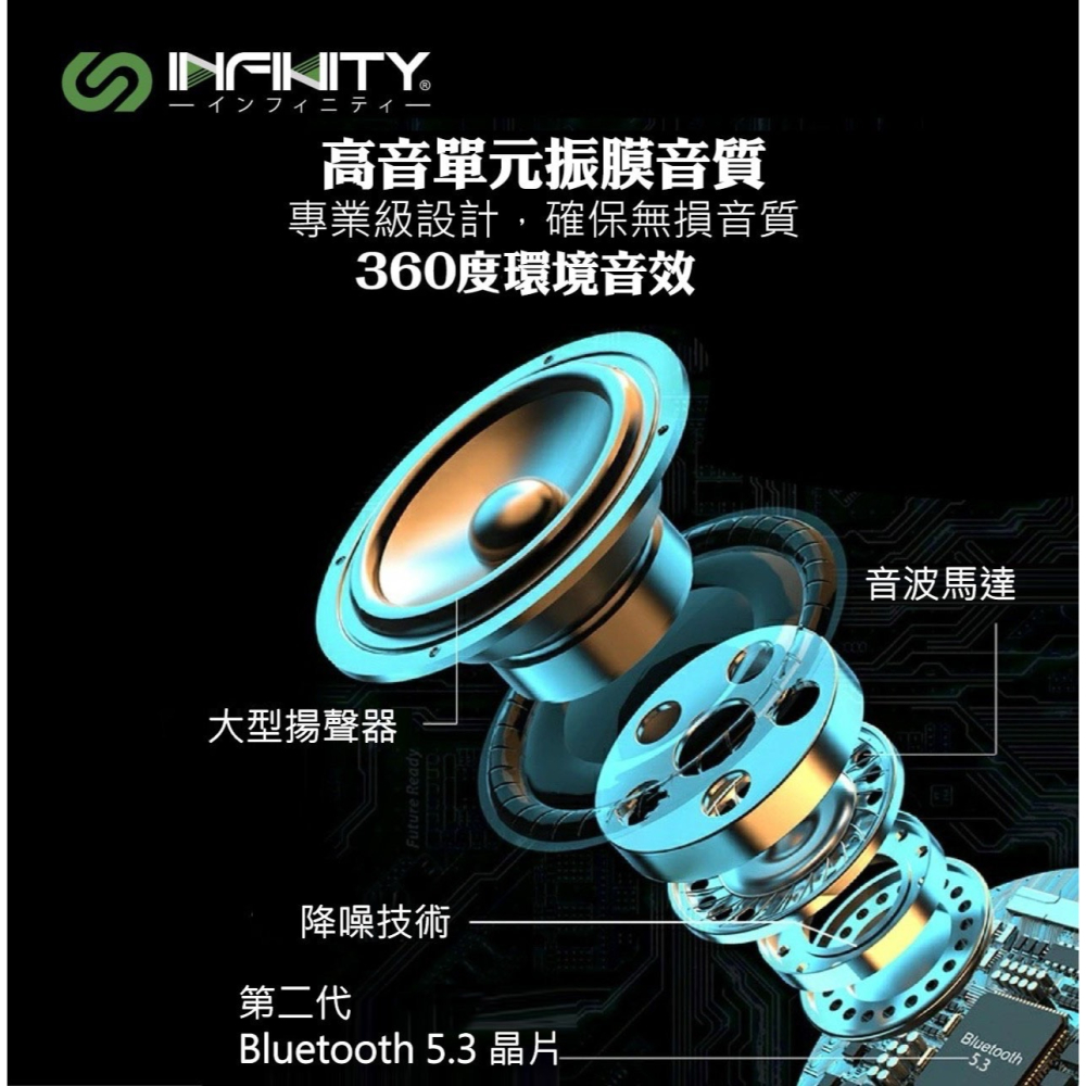 來自日本的品牌 INFNITY S20BS重低音 360度環繞立體聲磁吸無線藍牙音響-細節圖8