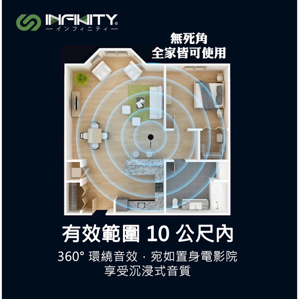 來自日本的品牌 INFNITY S20BS重低音 360度環繞立體聲磁吸無線藍牙音響-細節圖7