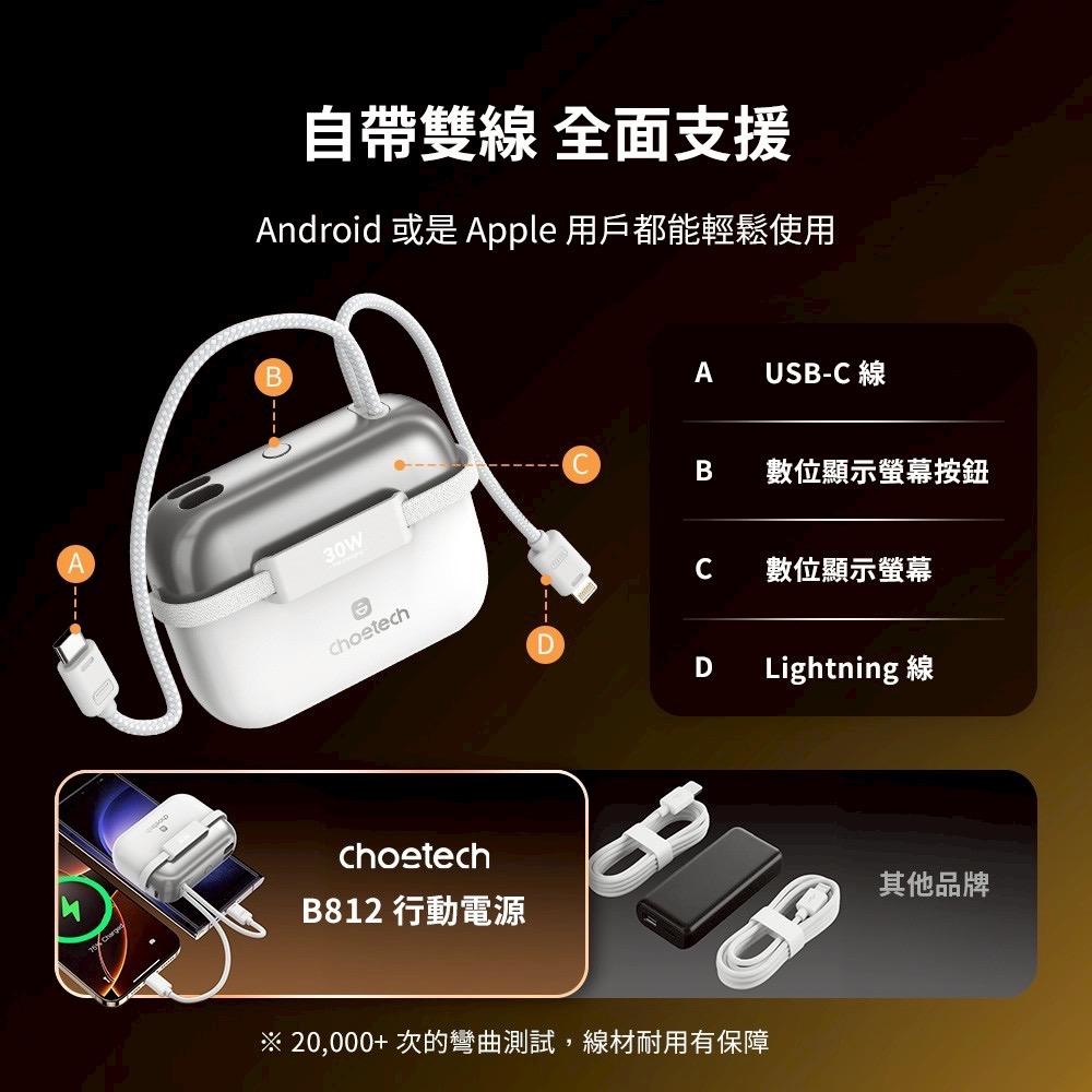 保固2年! 隨貨附贈收納袋 有CCC認證有標示Wh 可以帶上飛機 Choetech 30W PD快充自帶雙線3C行動電源-細節圖8
