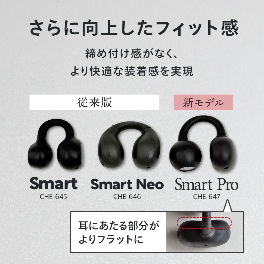 隨貨附贈收納袋 2026cheero Wireless Open Earphones Smart Pro 耳夾式耳機-細節圖7