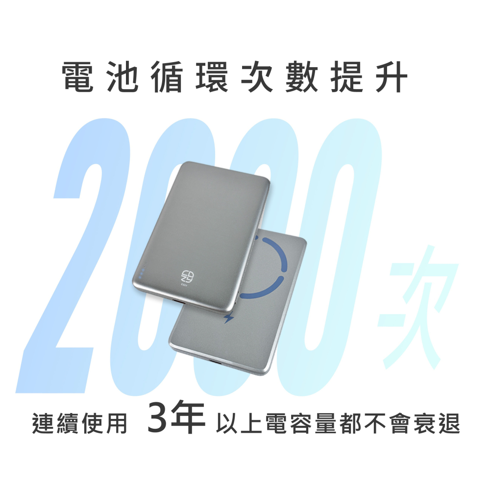 超安全防爆！ 固態鋰電池  COZY POT-484  固態鋰電超薄磁吸行動電源 5000mAh-細節圖2