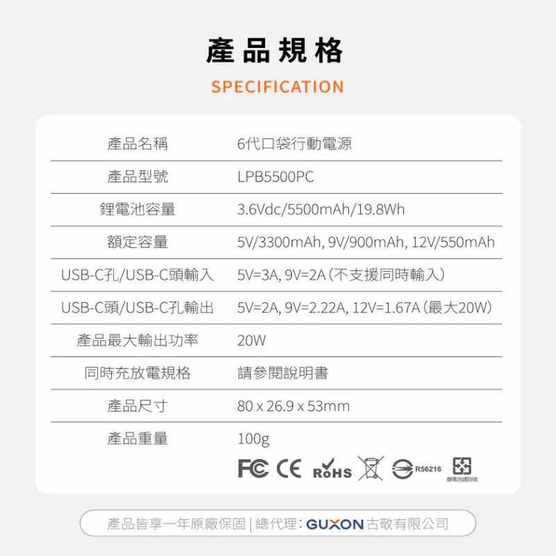 IWALK 第六代口袋行動電源 5500MAH Type-C 接頭 適用 iPhone 15 以上系列與所有安卓手機-細節圖11