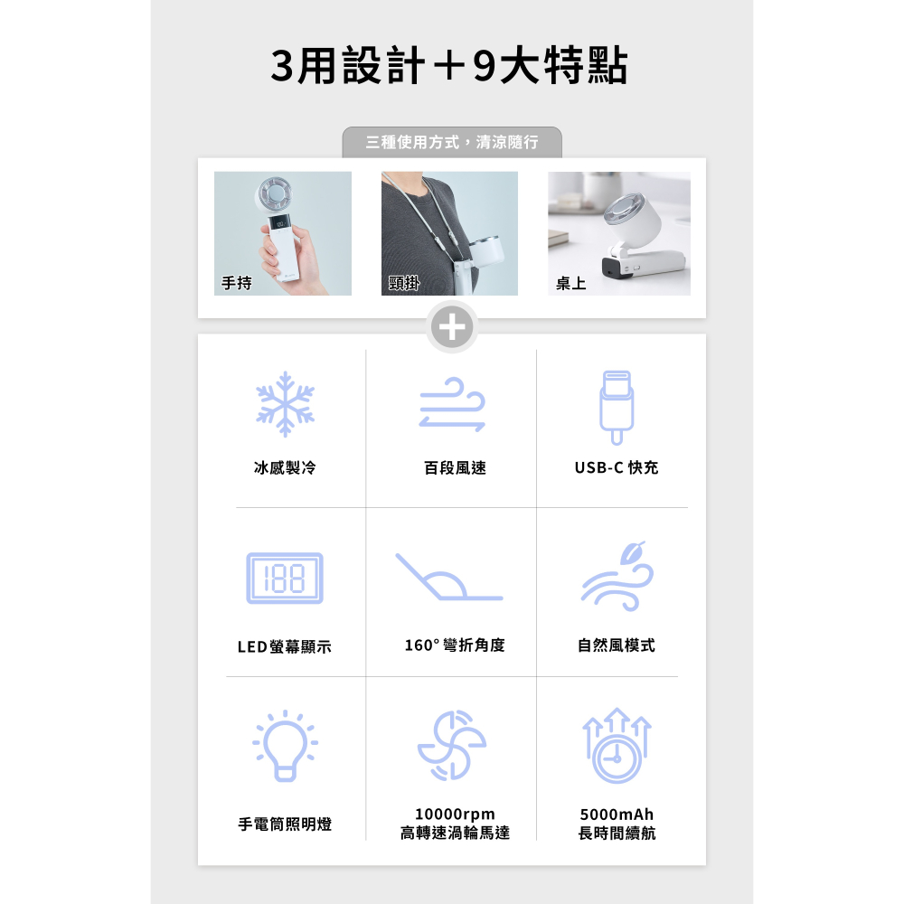 LaPO 沁冷多功能三用風扇 LF-03-細節圖2