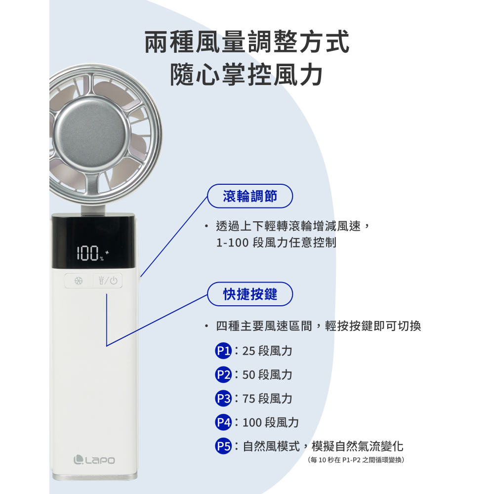 LaPO 沁冷多功能三用風扇 LF-03-細節圖8