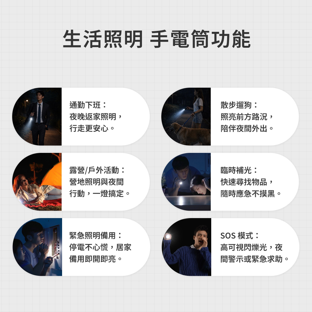 LaPO 沁冷多功能三用風扇 LF-03-細節圖9