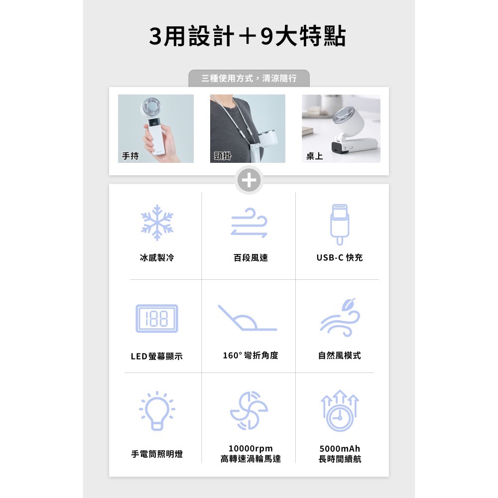 LaPO 沁冷多功能三用風扇 LF-03-細節圖2