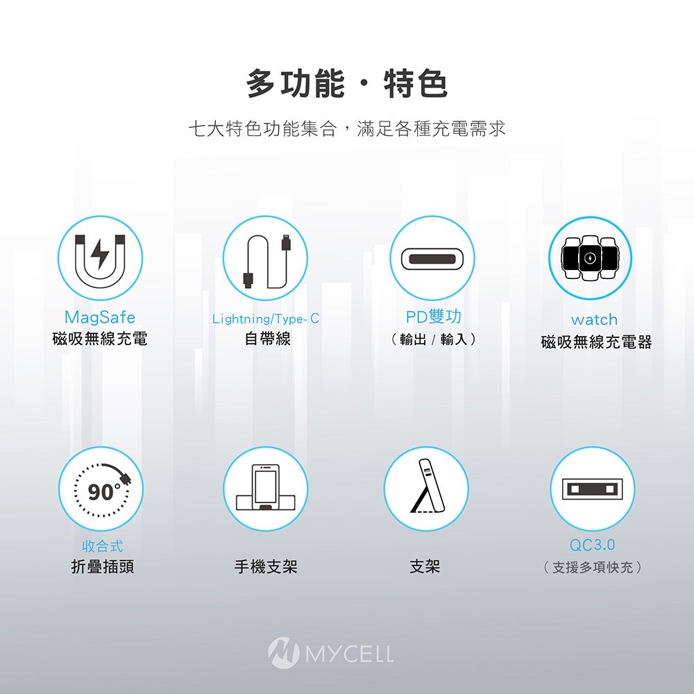 加贈60W充電線 MYCELL  Zues Pro 九合一多功能無線行動電源 有標示Wh＋CCC 認證-細節圖9