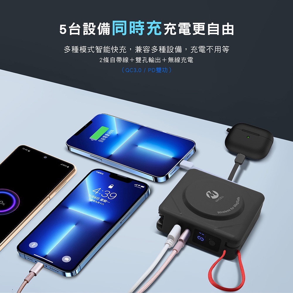 加贈60W充電線 MYCELL  Zues Pro 九合一多功能無線行動電源 有標示Wh＋CCC 認證-細節圖3