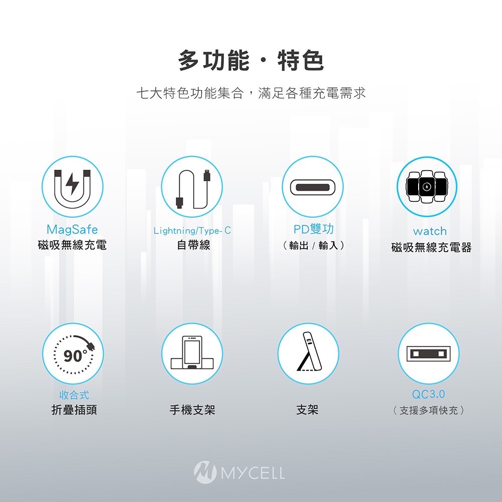 加贈60W充電線 MYCELL  Zues Pro 九合一多功能無線行動電源 有標示Wh＋CCC 認證-細節圖9