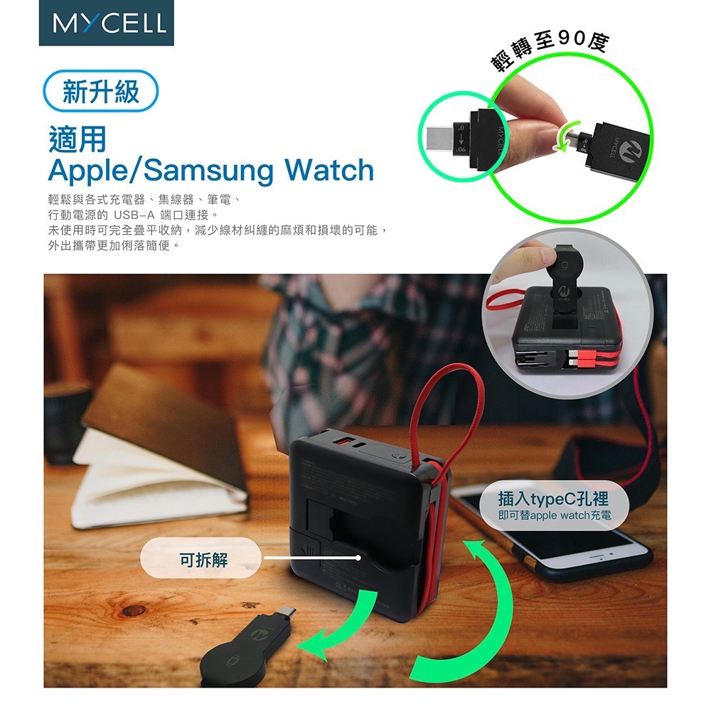 加贈60W充電線 MYCELL  Zues Pro 九合一多功能無線行動電源 有標示Wh＋CCC 認證-細節圖10