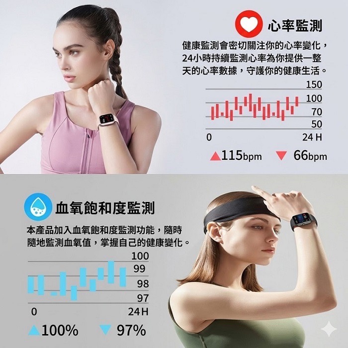 Fit Q5 藍牙智能運動手錶 健康管理 心率 睡眠 偵測  運動紀錄  久坐提醒   加贈錶帶-細節圖7