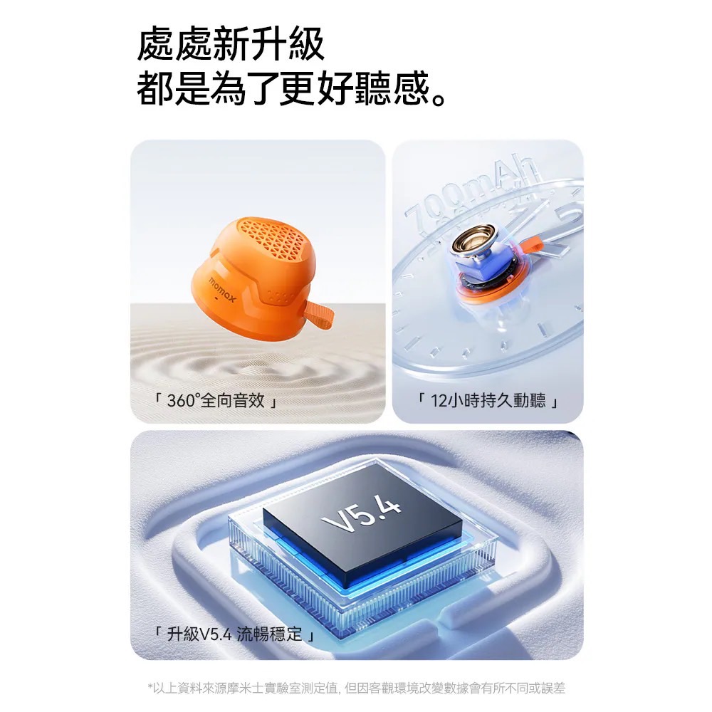 Momax1-Vibe Go 磁吸外掛音箱 藍牙喇叭 | IK07抗震、IPX6防水戶外露營,騎車,登山-細節圖5